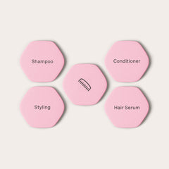 Tile Bundles