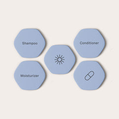 Tile Bundles