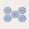 Tile Bundles