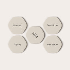 Tile Bundles