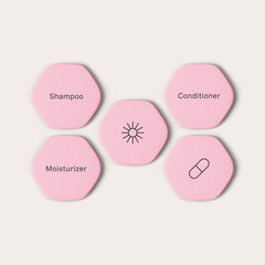 Tile Bundles