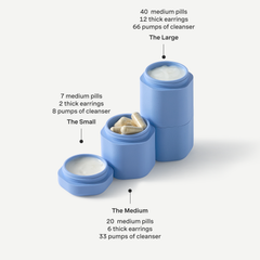 Long Haul Haircare Set