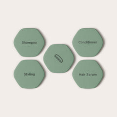 Tile Bundles