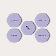 Tile Bundles