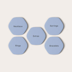 Tile Bundles