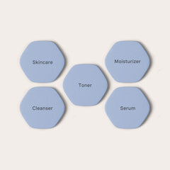 Tile Bundles