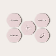 Tile Bundles