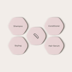 Tile Bundles
