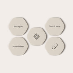 Tile Bundles