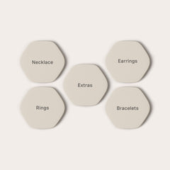 Tile Bundles