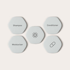 Tile Bundles