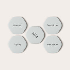 Tile Bundles