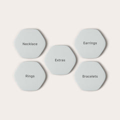 Tile Bundles