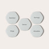 Tile Bundles