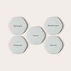 Tile Bundles